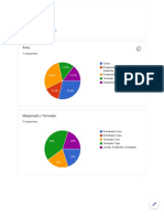 Reporte de LPA Semana 40