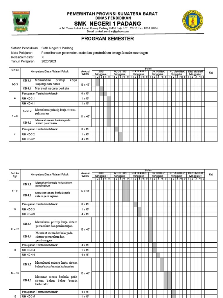 Program Semester SMK Pemeliharaan Kendaraan | PDF