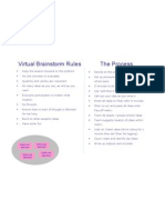 Virtual Brainstorm Process