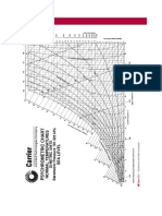 Carta_Baixas_temperaturas