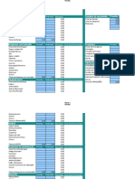 Modelo Planilha de Gastos (Mensal)