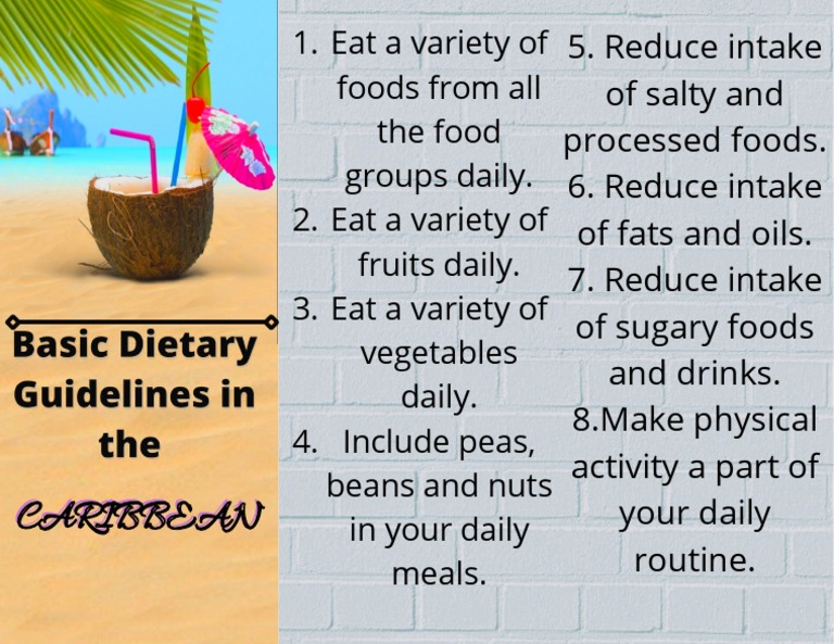 Basic Dietary Guidelines in The | PDF
