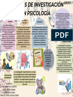 Cuadro Sinoptico Medicina Bonito Colores Pastel PDF