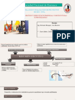 Proyecto Inmobiliario de Vivienda Multifamiliar