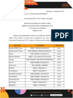 Surat Keputusan Finalis Bridge Construction Competition Xvi 2022