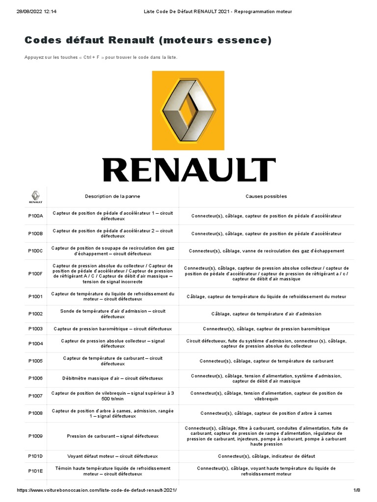 Liste Code Defaut Renault Pdf