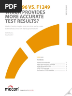 ASTM E96 Vs F1249 WVTR Method Comparison