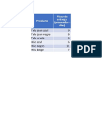 Ejercicio 2 de Aplicación Stock de Seguridad en Inventarios (27!08!2022)