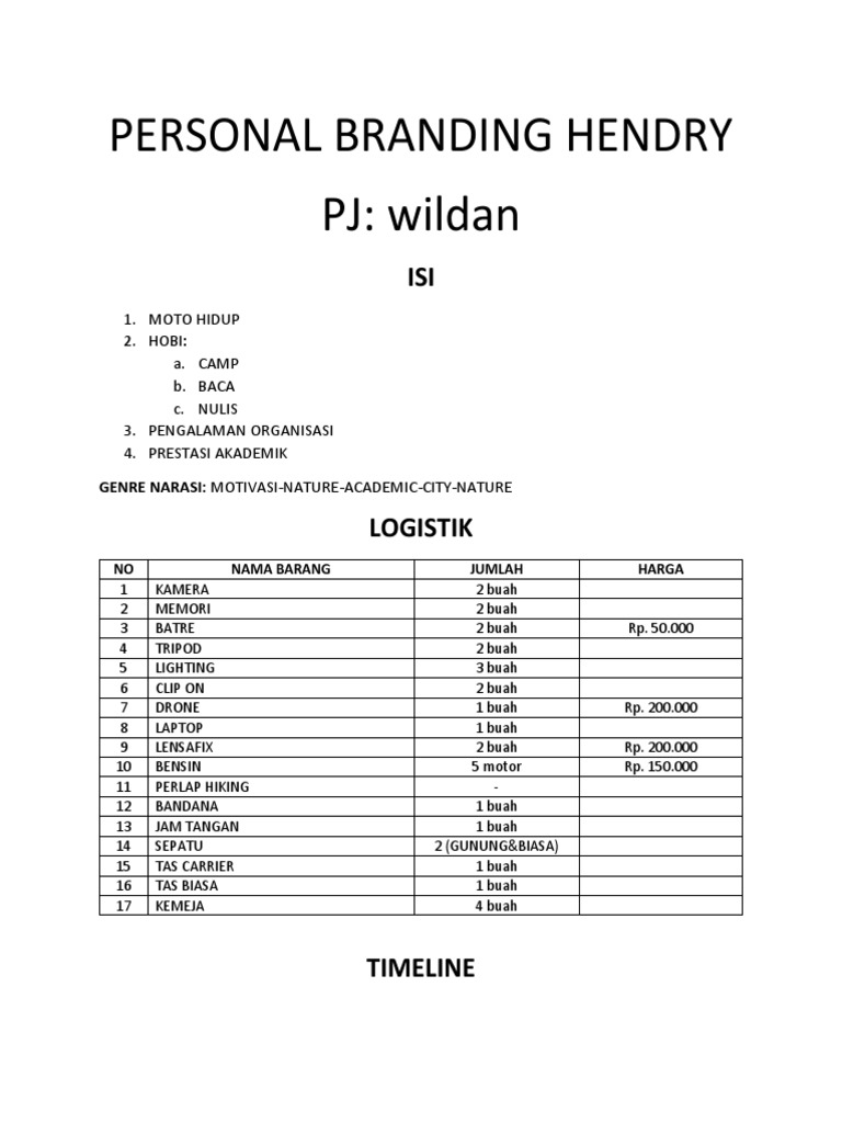 Personal Branding Pdf