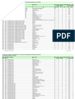 Cna21 2f Resultados