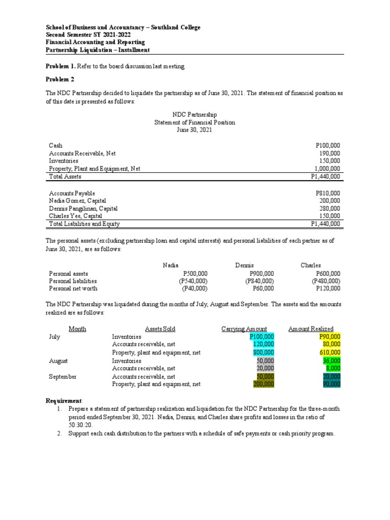 NDC Partnership Liquidation Report | PDF | Balance Sheet | Accounting