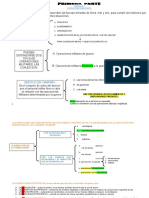 Resumen M.O.M 2020