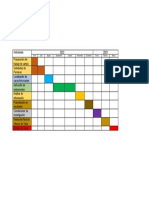 Diagrama de Gant