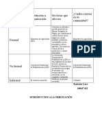 Servicios de orientación en República Dominicana