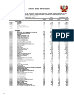 05 Listado Total de Insumos