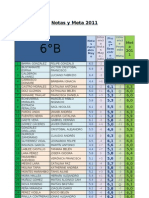 Notas y Metas 2011