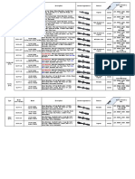 Vectoroptics Products