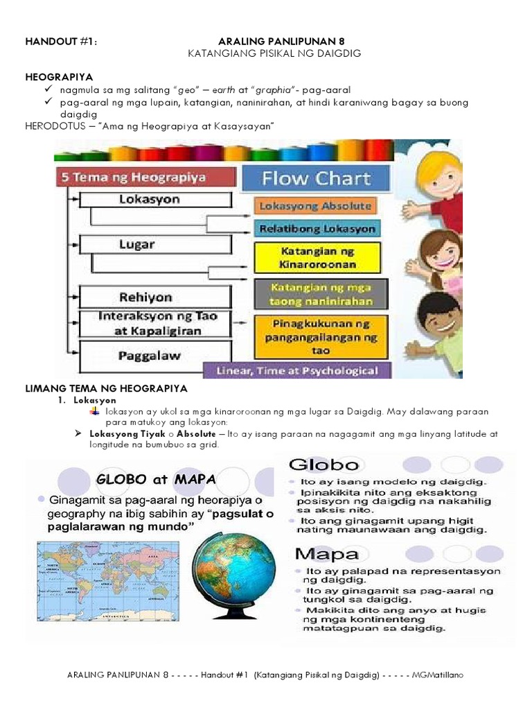 Lesson 1 - Tema NG Heograpiya - Matillano | PDF