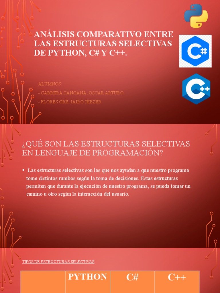 Comparativa de Estructuras Selectivas en Python, C# y C++ | PDF ...