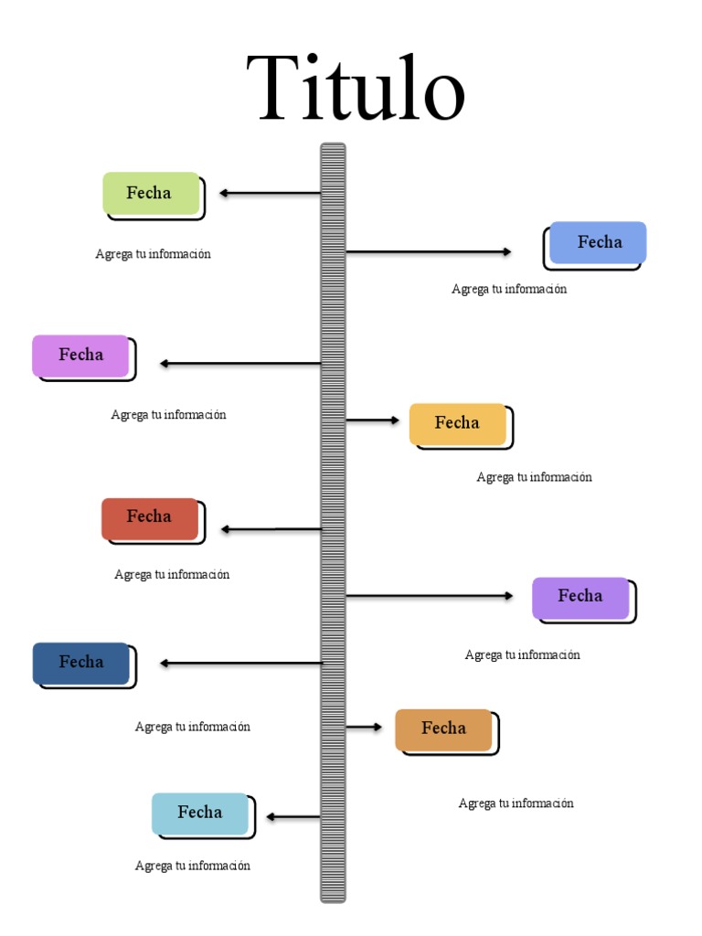 Plantilla 7 | PDF | Crecimiento personal y profesional