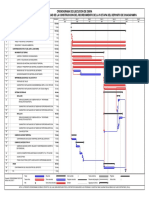 4.2 Cronograma de Ejec Obra