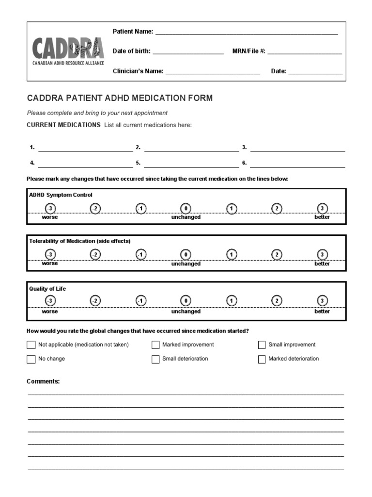 Caddra Medication Chart Adhd