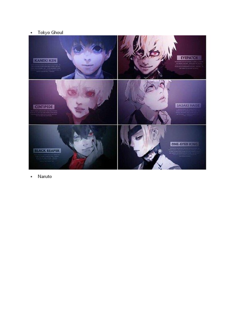 Best Anime | PDF