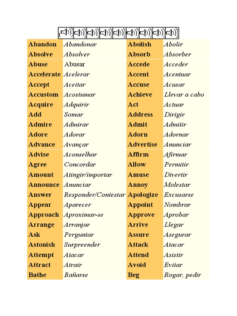 List of Regular Verbs | PDF