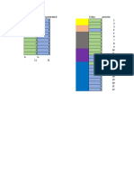 Ejercicio en Linea para La Clase