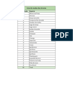 Lista de Mudas Das Árvores