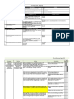 Analisis DOFA y Plan de Accion