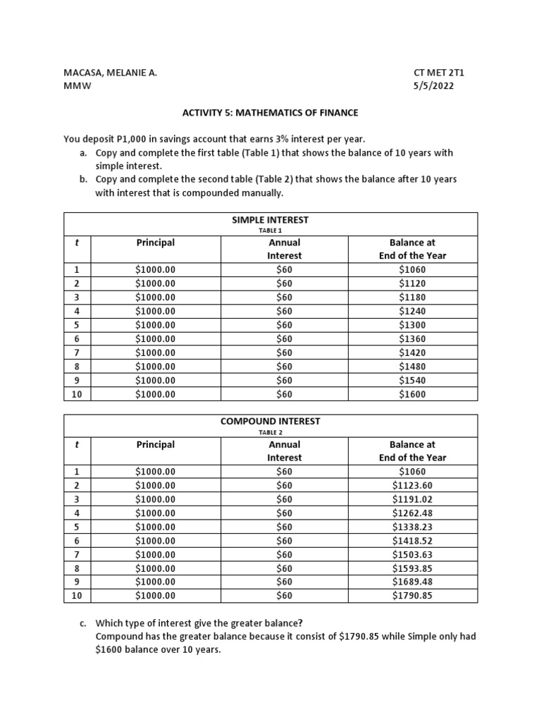 Activity 5 descargar gratis pdf interest compound interest