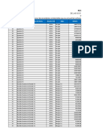 2022 Registros de Profesionales SCB