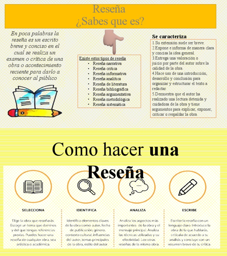 Cómo elaborar una reseña efectiva | PDF | Ficción general
