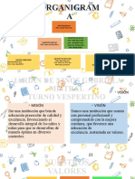 Mision, Vision Valores 2022