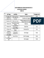 Jadwal Kegiatan DIKLATDAS Ke-20 TH 2022