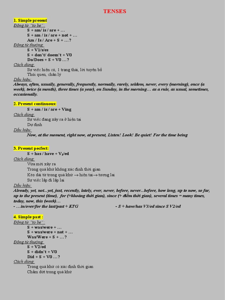 Tenses | PDF