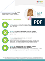 Salud Mental Infografía