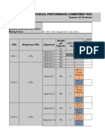 Encoding Sheet For IPCRF