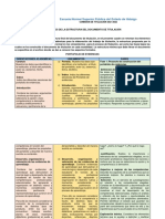 Elementos de La Estructura Del Documento de Titulación