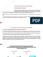 Administrativo Sesion 11-Parte 1