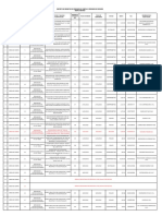 Contrataciones Menor o Igual 8 Uits - I Trimestre 2022 PDF