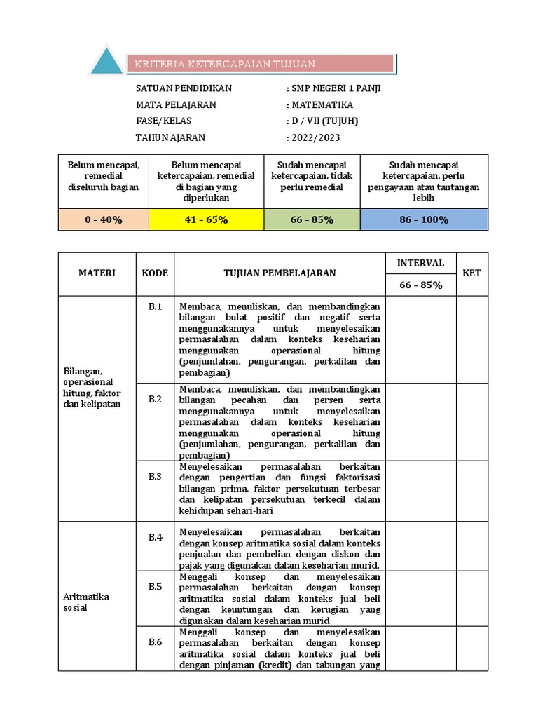 Rumus If Dengan 1 Kriteria Ketuntasan
