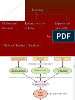 Carbohydrate Metabolism 2021