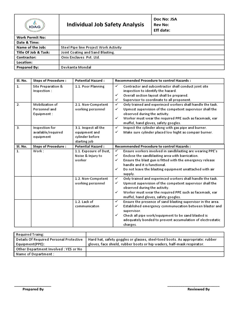 Jsa For Sand Blasting and Coating PDF PDF Personal Protective Equipment Working Conditions
