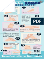 Infografía - Lavado de Manos 12 x18