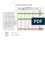 Surat Rekomendasi-Hasil Kredensial Edit