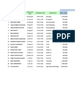 Data Dan Gaji Pegawai-1