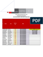 CEU 2022 Economia Resultados