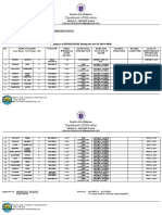 Summary of Rating PCRF Opcrf